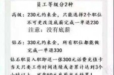 岑溪兼职模特上当还签了合同怎么办啊(兼职模特上当了怎么办合同也签了怎么办)