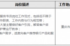 岑溪关于重庆雇用高端伴游一天20万的信息
