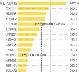 岑溪关于伴游小丽中国足球的信息