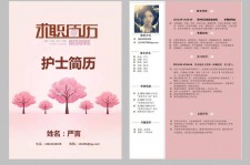 岑溪兼职模特求职简历模板的简单介绍