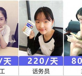 岑溪关于斗米兼职上的模特雇用的信息