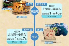 岑溪短途旅游(短途旅游去哪里23天)