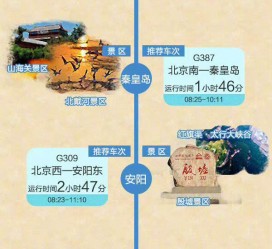 岑溪短途旅游(短途旅游去哪里23天)