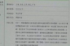 岑溪私家伴游实体店(北京私家伴游什么价格)