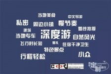 岑溪深度游(深度游标卡尺的读数方法图解)