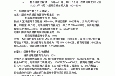 岑溪商务伴游招聘 「招聘」
