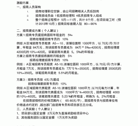 岑溪商务伴游招聘 「招聘」
