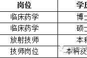 岑溪上海青浦区伴游雇用(松江区泗泾镇疫情最新动静)