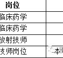 岑溪上海青浦区伴游雇用(松江区泗泾镇疫情最新动静)
