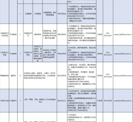 岑溪伴游雇用2021(北京伴游雇用年薪500万)