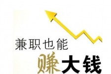 岑溪宜兴兼职小时工模特(宜兴 兼职 小时工 无锡)