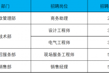 岑溪上海伴游招聘 上海夜场招聘夜总会求职防骗指南