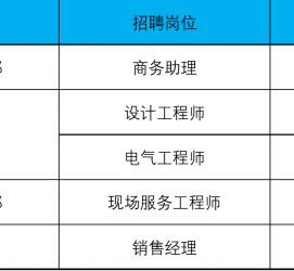 岑溪上海伴游招聘 上海夜场招聘夜总会求职防骗指南