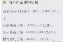 岑溪伴游兼职平台(伴游兼职平台有哪些)
