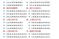 岑溪上海私人伴游 带着梦想闯上海，遇见上海男人～我小气又小心眼的师傅