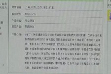 岑溪三亚市伴游网雇用(三亚市伴游网雇用网)