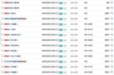 岑溪包罗昆明伴游雇用90万月薪的词条