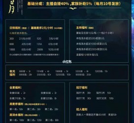 岑溪关于南京伴游雇用日结日结一万元的信息